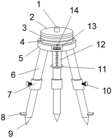 一种野外测绘用防震精密测绘支架的制作方法