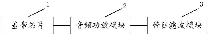 一种喇叭控制电路以及喇叭的制作方法