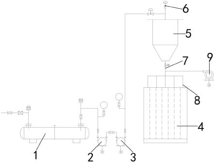 电磁线生产用漆包机用上漆系统的制作方法