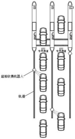 基于5G的ETC识别系统及其使用方法与流程