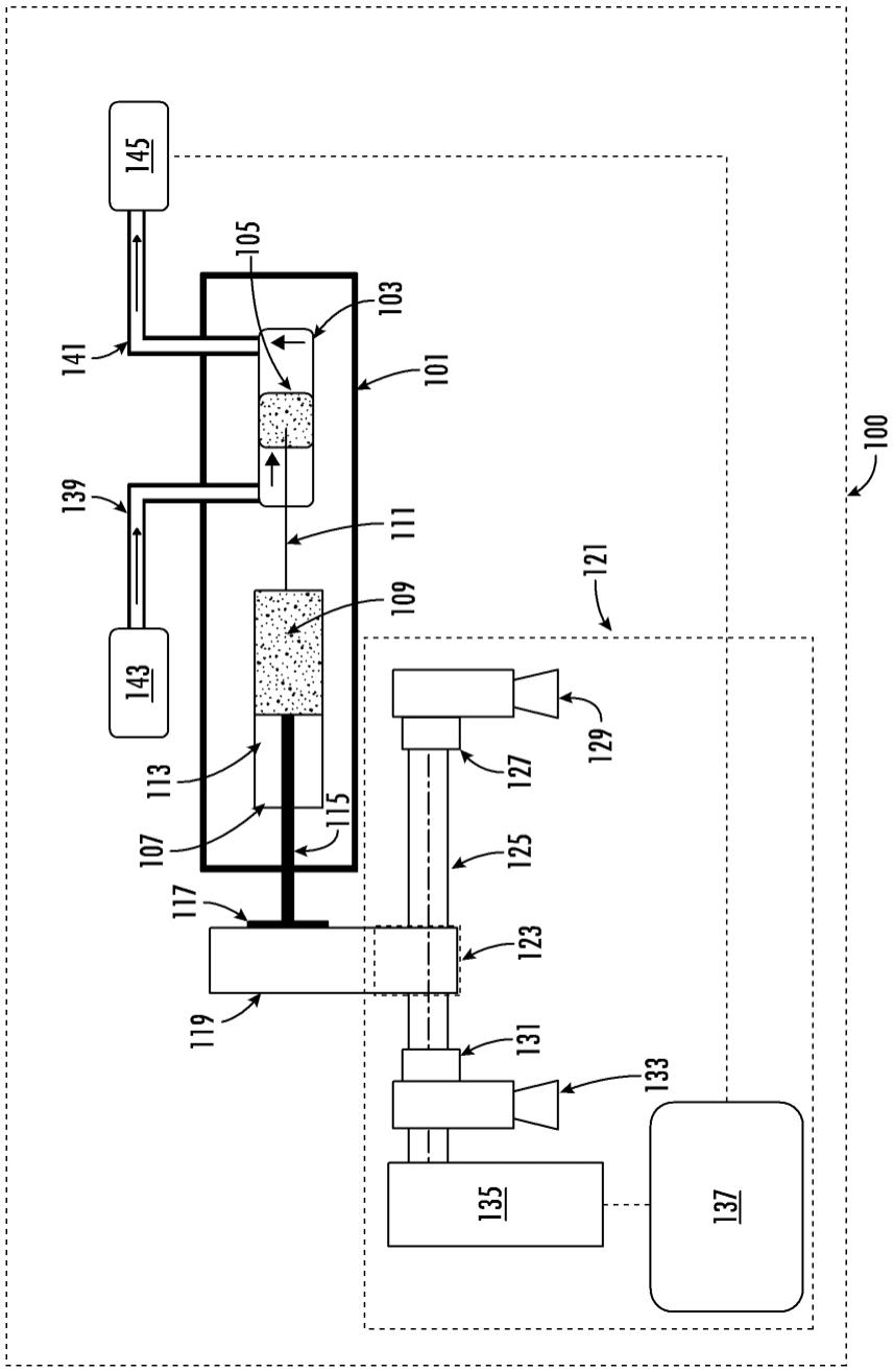 用于液体物质汽化和浓度水平确定的方法、设备及系统与流程