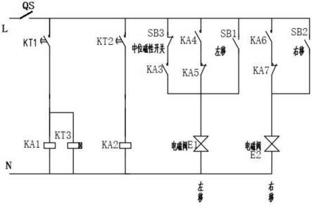 一种液压冲铆控制系统的制作方法