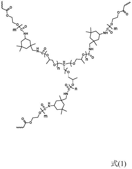 含有苯並異噻唑啉酮衍生物的聚氨酯丙烯酸酯聚合物的結構及其製備方法