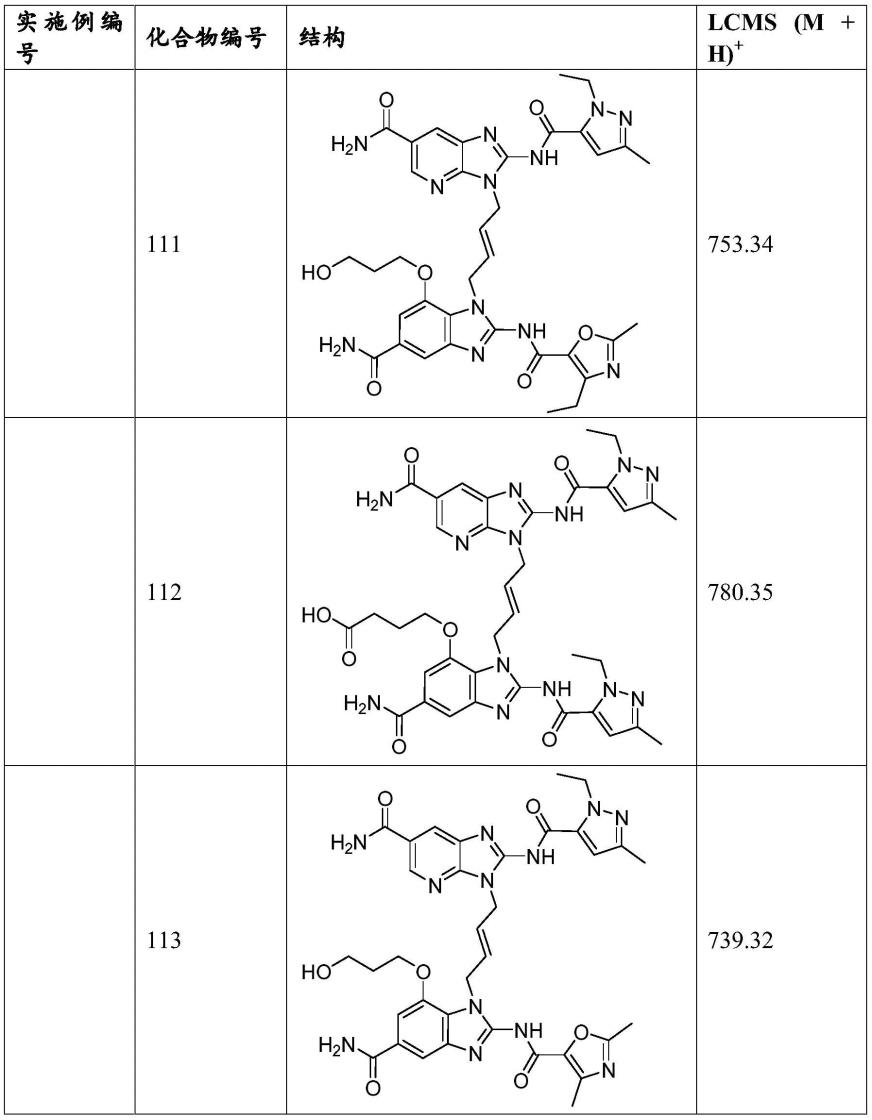 双[N-((5-氨基甲酰基)-1H-苯并[d]咪唑-2-基)吡唑-5-甲酰胺]衍生物和相关化合物作为STING（干扰素基因刺激物）激动剂用于治疗癌症的制作方法