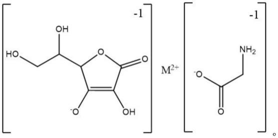 二价金属抗坏血酸甘氨酸共盐的制作方法