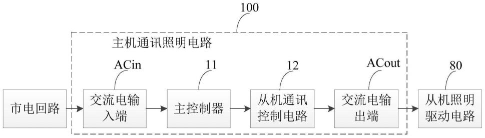 主机通讯照明电路和照明系统的制作方法