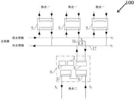 燃气热泵机组、集中供热管网的供热方法和供热设备与流程