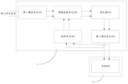 用于终端的充电系统、充电方法以及电源适配器与流程