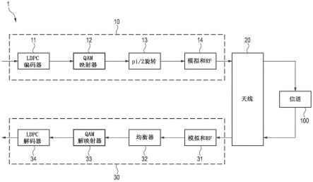 用于与对应通信装置通信的通信装置和方法与流程