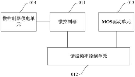 一种磁感应控制电路及电磁加热装置的制作方法