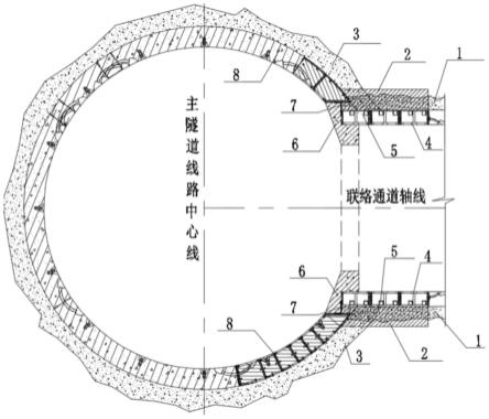 一种用于机械法联络通道与主隧道接口处的临时止水方法与流程