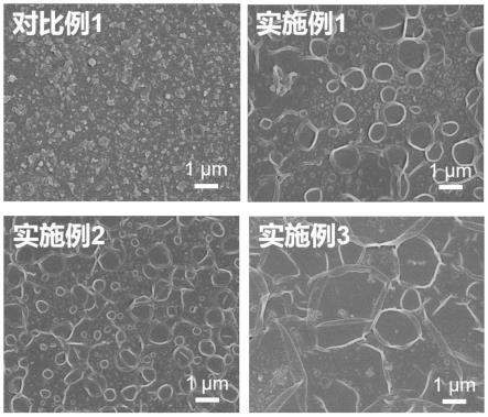 一种纳米环状结构高通量纳滤膜及其制备方法