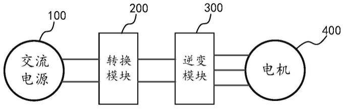 供电电路、驱动控制电路、线路板、电子电路和空调器的制作方法