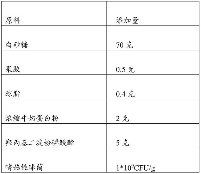 阻水点心块及其制备方法、应用和液体食品与流程