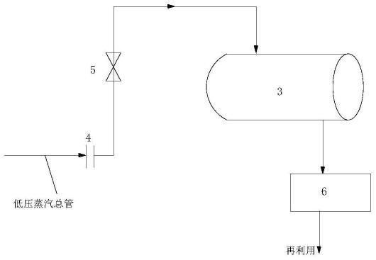 甲醛工段中低压蒸汽凝液回收处理装置的制作方法