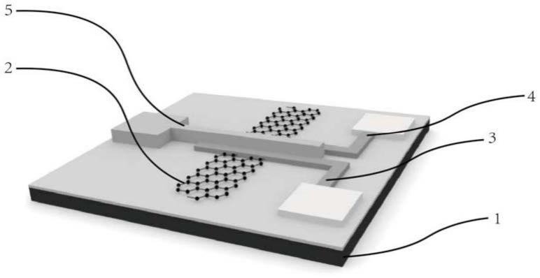 一种石墨烯熔丝器件及其制备方法与流程