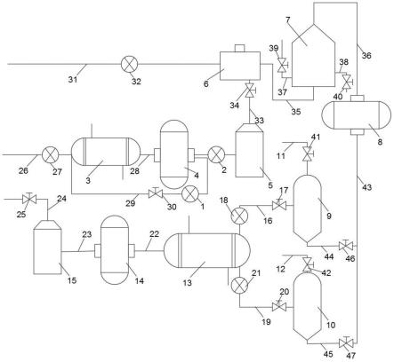 一种地沟油生产生物柴油废气处理系统的制作方法
