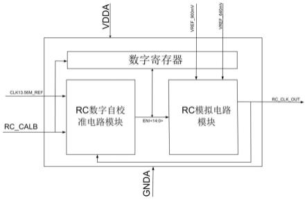 自校准RC振荡器及其自校准方法与流程