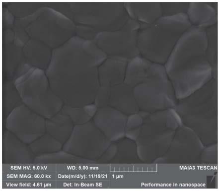 钙钛矿薄膜、钙钛矿太阳能电池及其制备方法与流程