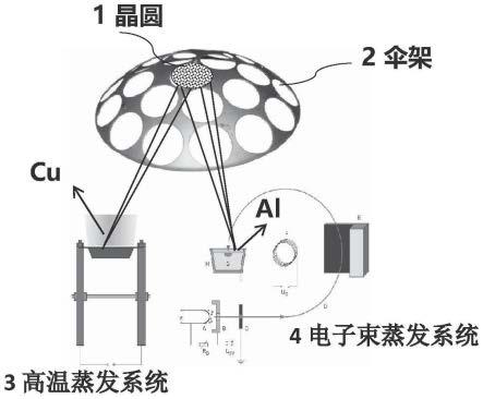 声表面波滤波器的叉指电极及其制备方法、以及声表面波滤波器与流程