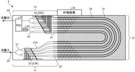 光器件及光通信设备的制作方法