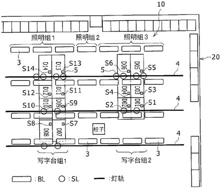 环境控制系统的制作方法