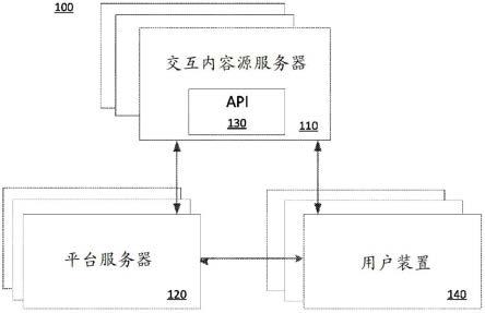 通过启动游戏玩法进行内容流式传输的制作方法