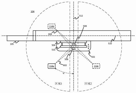 用于物理访问控制系统的超宽带天线配置的制作方法