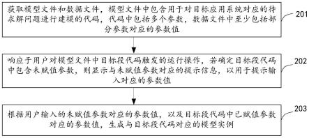 数据建模方法、装置、设备和存储介质与流程