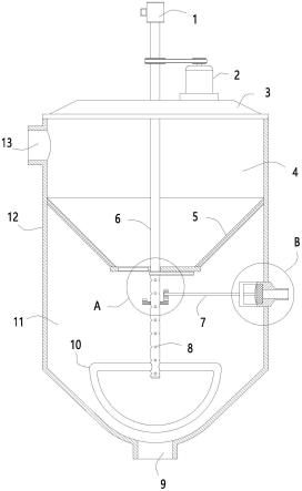 塑胶跑道颗粒材料快速干燥装置的制作方法