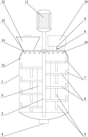 建筑施工腻子搅拌装置的制作方法