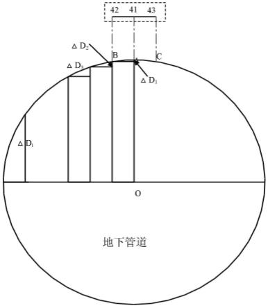 非接触地下管道二维毫米级沉降实时监控方法