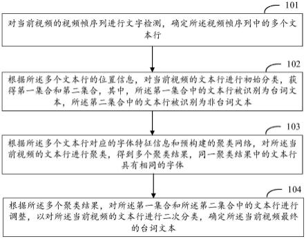 文本处理方法、装置、电子设备和存储介质与流程