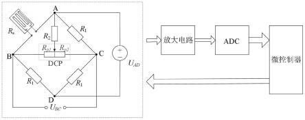 一种宽量程高灵敏度电阻应变测量系统