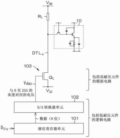 源极驱动器的制作方法