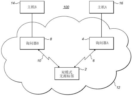 多用途rfid應答器及其讀取系統