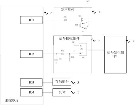 一种空调器的制作方法