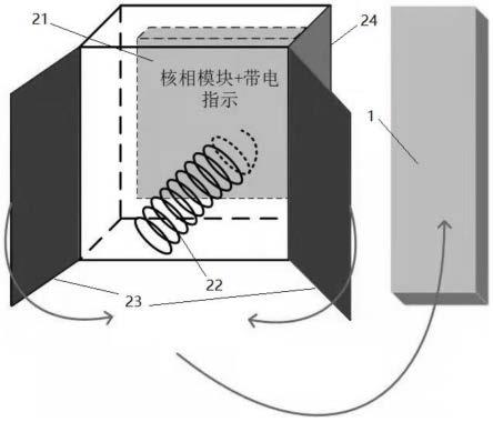 一种用于高压开关柜内的电缆终端核相装置的制作方法