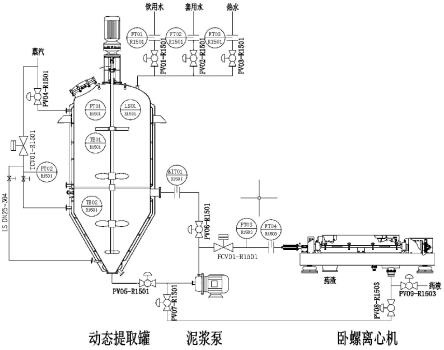 一种智能动态提取装置的制作方法