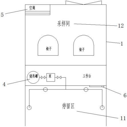 一种安全采样移动气膜间的制作方法