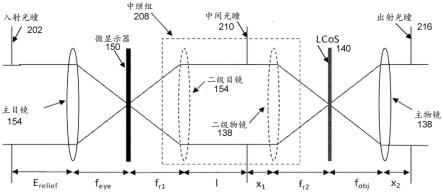 瞳孔匹配的具有遮挡能力的光学透视头戴式显示器