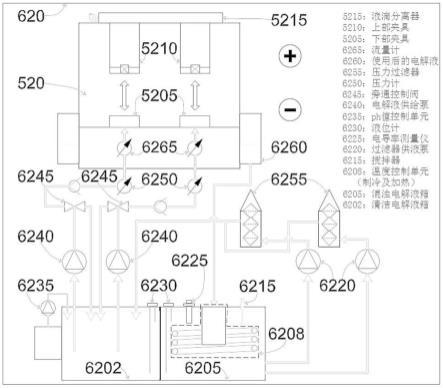 一种燃油喷射体交叉内孔电化学去毛刺并倒圆角的系统的制作方法