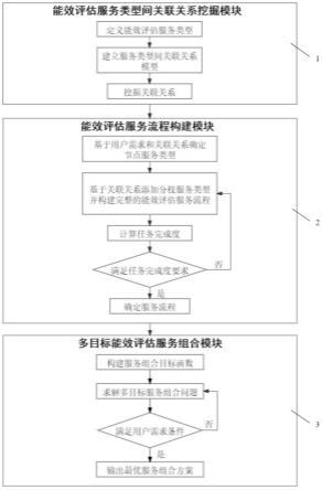 功能与特点介绍