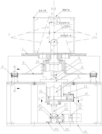 一种带翼飞行体转动惯量自标定测量装置及方法与流程