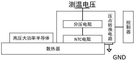 高压大功率半导体实时测温系统及方法与流程