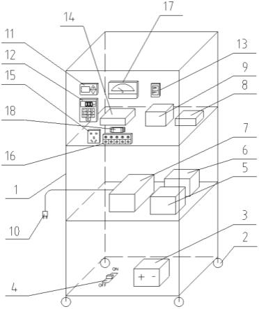 一种自带电源可移动式转换电压试验装置的制作方法