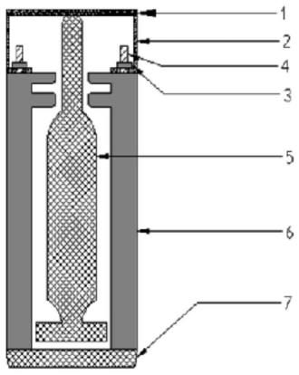一种深井潜水泵电机标准间隙调节装置的制作方法