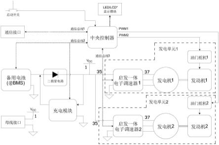 一种小型油电混合发电系统的制作方法