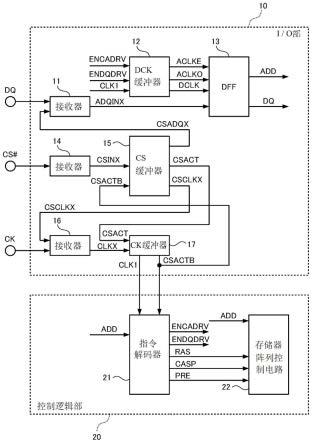 半导体存储装置的制作方法