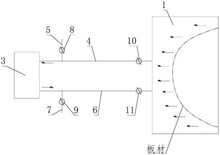 一种冰箱内胆真空成型机吸泡系统的制作方法